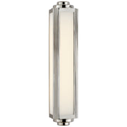 Ralph Lauren - RL 2164PN-WG - Two Light Wall Sconce - keating - Polished Nickel